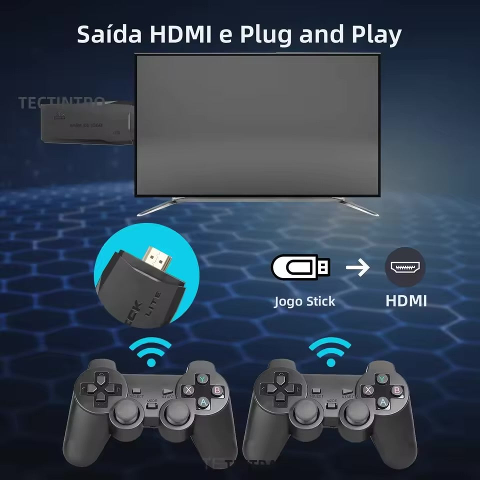 Konsola TV Retro 4K – 64GB, 20 000 gier, 2 bezprzewodowe pady